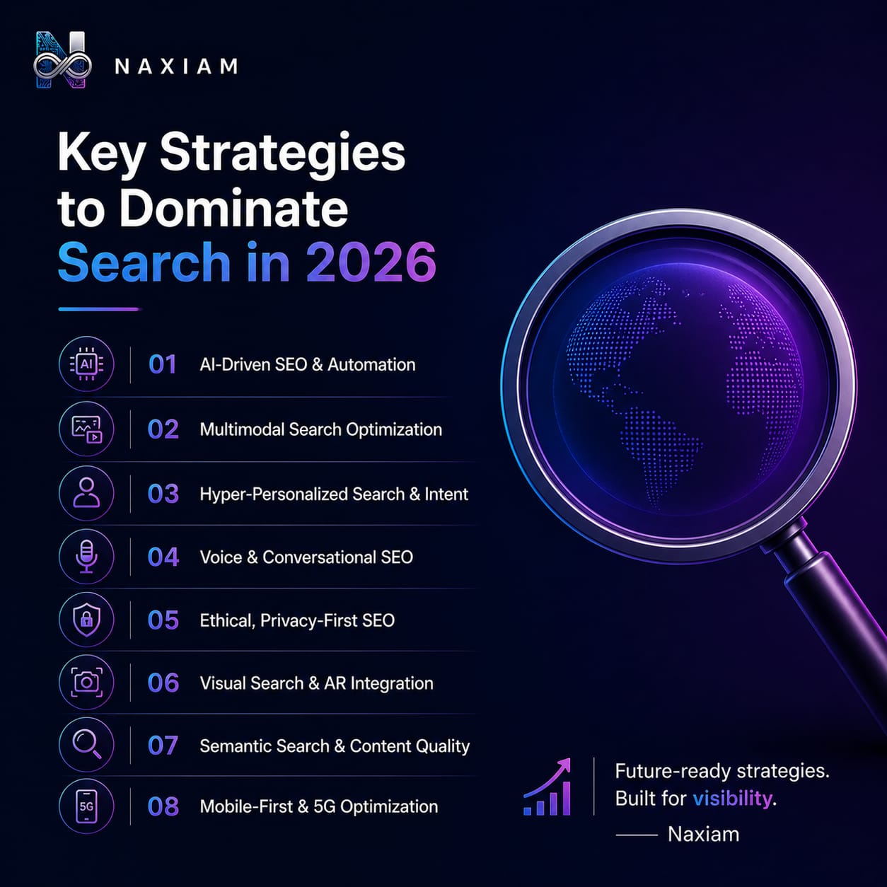 Design and Creative Trends 2026