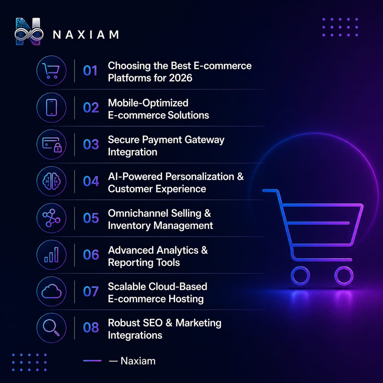 E-commerce Solutions 2026