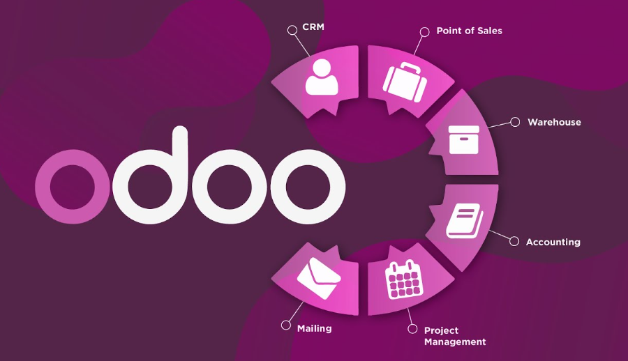 Odoo ERP Solutions
